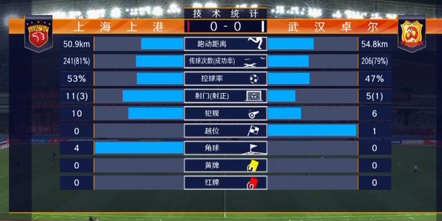  那不勒斯连胜遭终结积分优势缩水至五分  